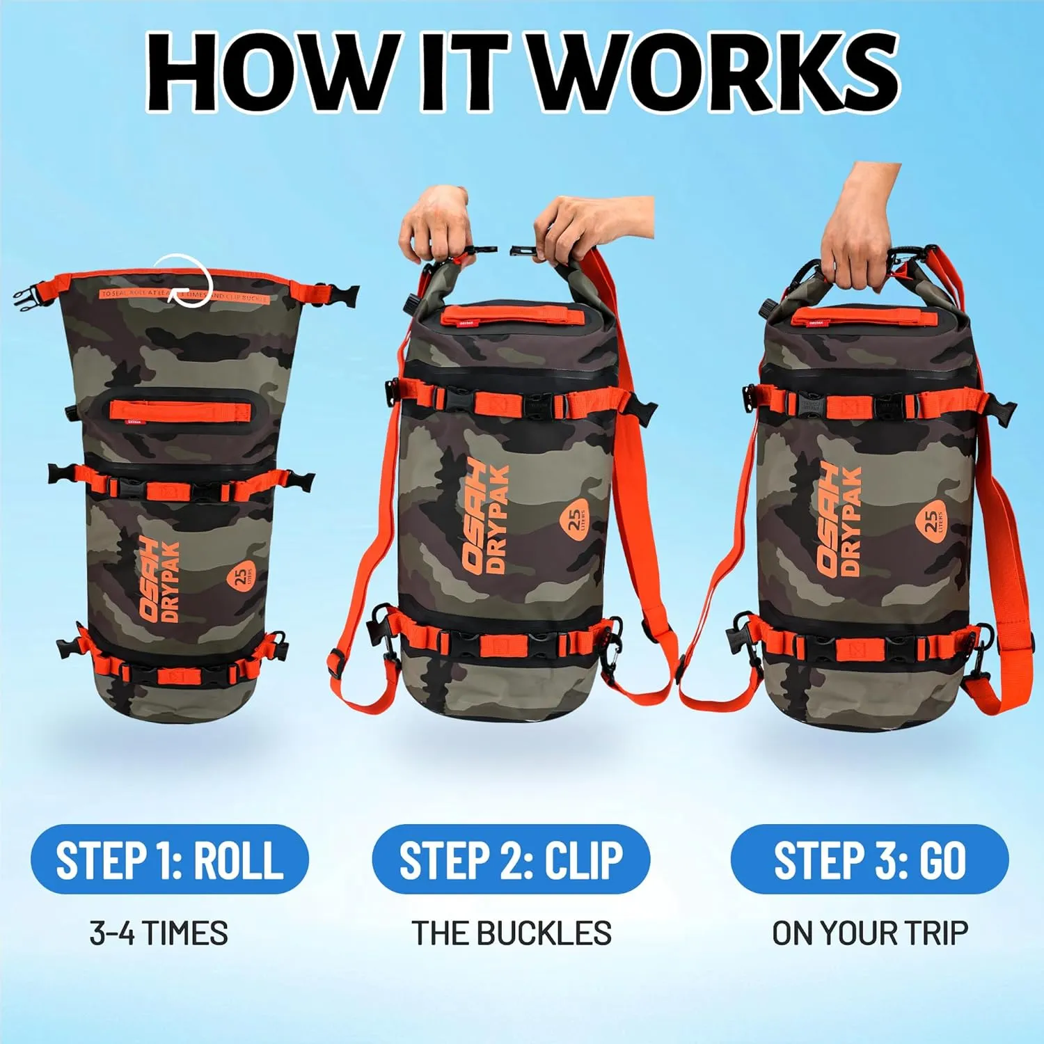 25L Waterproof Dry Bag - Motorcycle Luggage Tail Bag with Straps for Back Seat, Roll Top Lightweight Waterproof Backpack Sack for Travel, Swimming, Boating, Kayaking, Camping and Beach