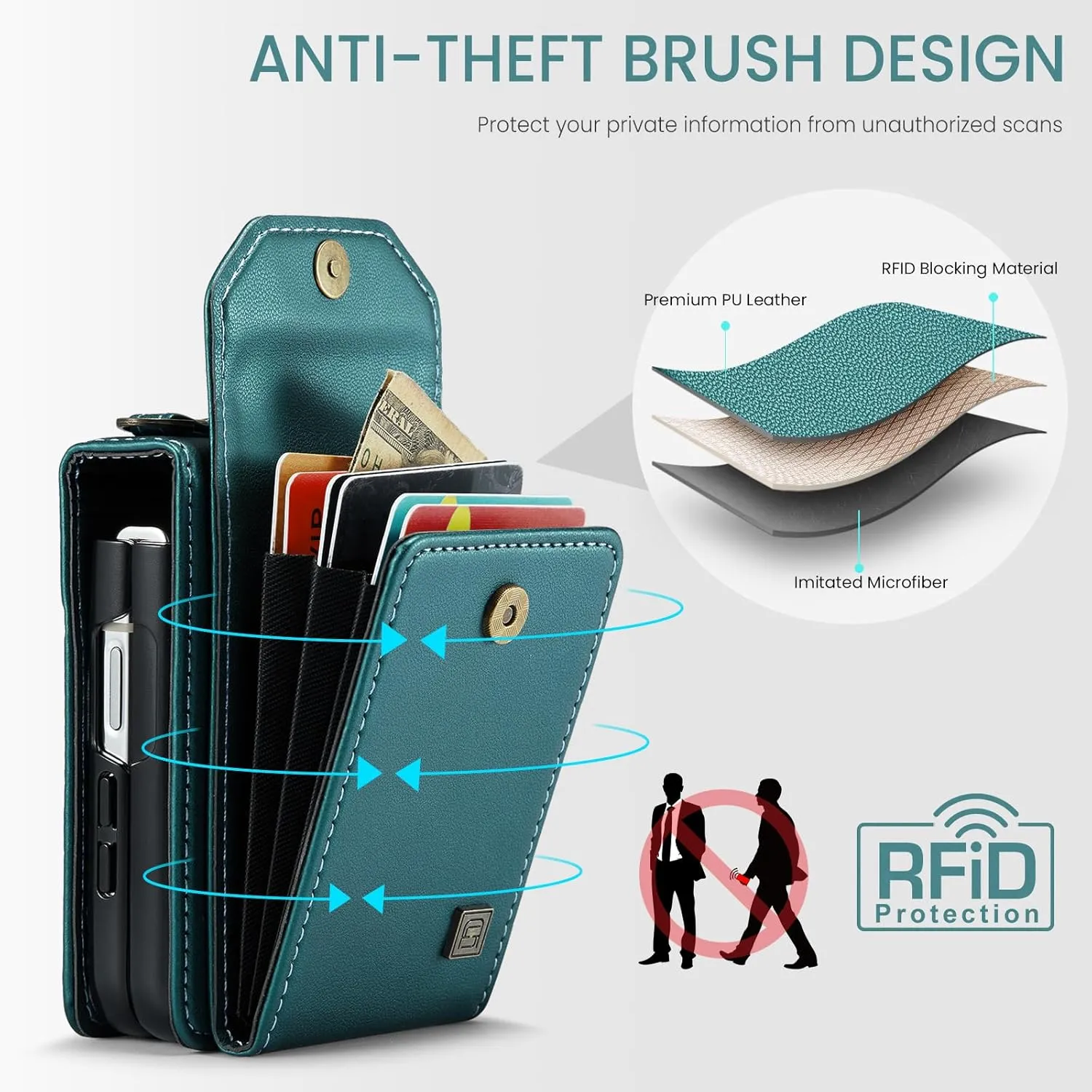 ASAPDOS Crossbody Case Compatible with Samsung Galaxy Z Flip 6,Retro PU Leather Strap Wristlet Flip Case with Magnetic Closure and Card Holder for Men Women Blue Green