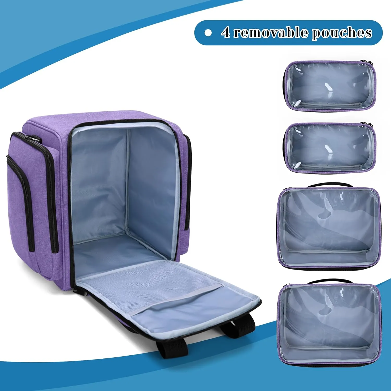 BAFASO Large Pill Bottle Organizer with 4 Inner Removable Pouches, Family First Aid Bag Medicine Bag Come with Shoulder Strap (BAG ONLY),Purple