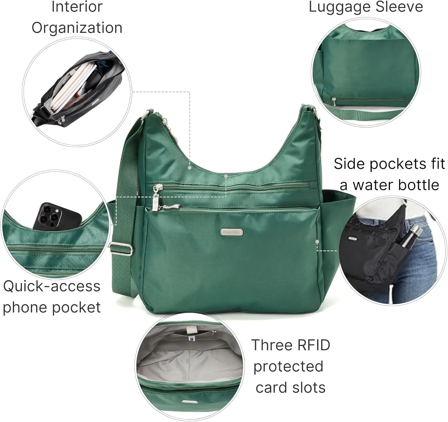 Baggallini Essential Hobo Crossbody