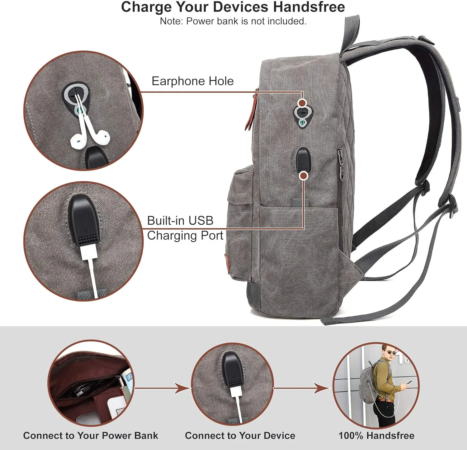 Canvas Laptop Backpack, Waterproof School Backpack With USB Charging College