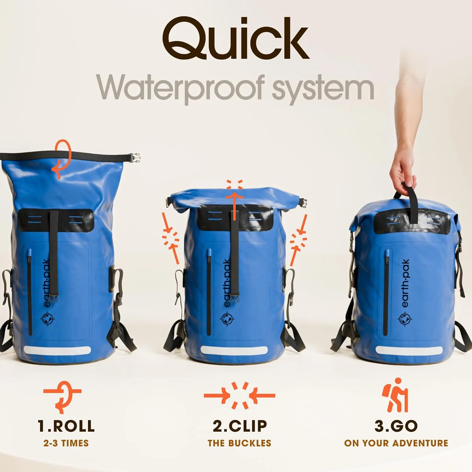 Earth Pak Waterproof Backpack - Heavy Duty Hiking Backpack - Roll-Top Closure Bag - Cushioned Dry Bag Waterproof Phone Case
