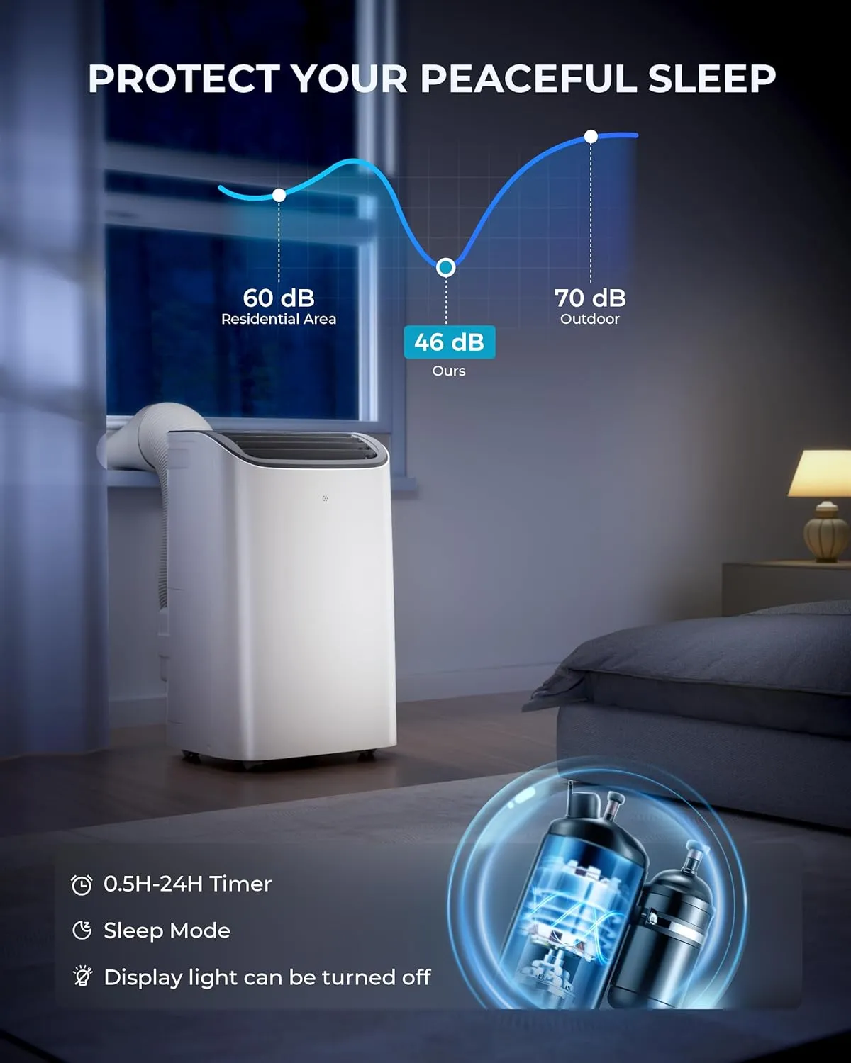 EUHOMY Portable Air Conditioners 14,000 Btu for Room up 700 Sq.Ft, 4 in 1 Modes Portable AC with Cool, Dehumidifier, Fan, Sleep Modes, Stand up AC Unit with 46dB Low Noise & 24H Timer, Auto Swing