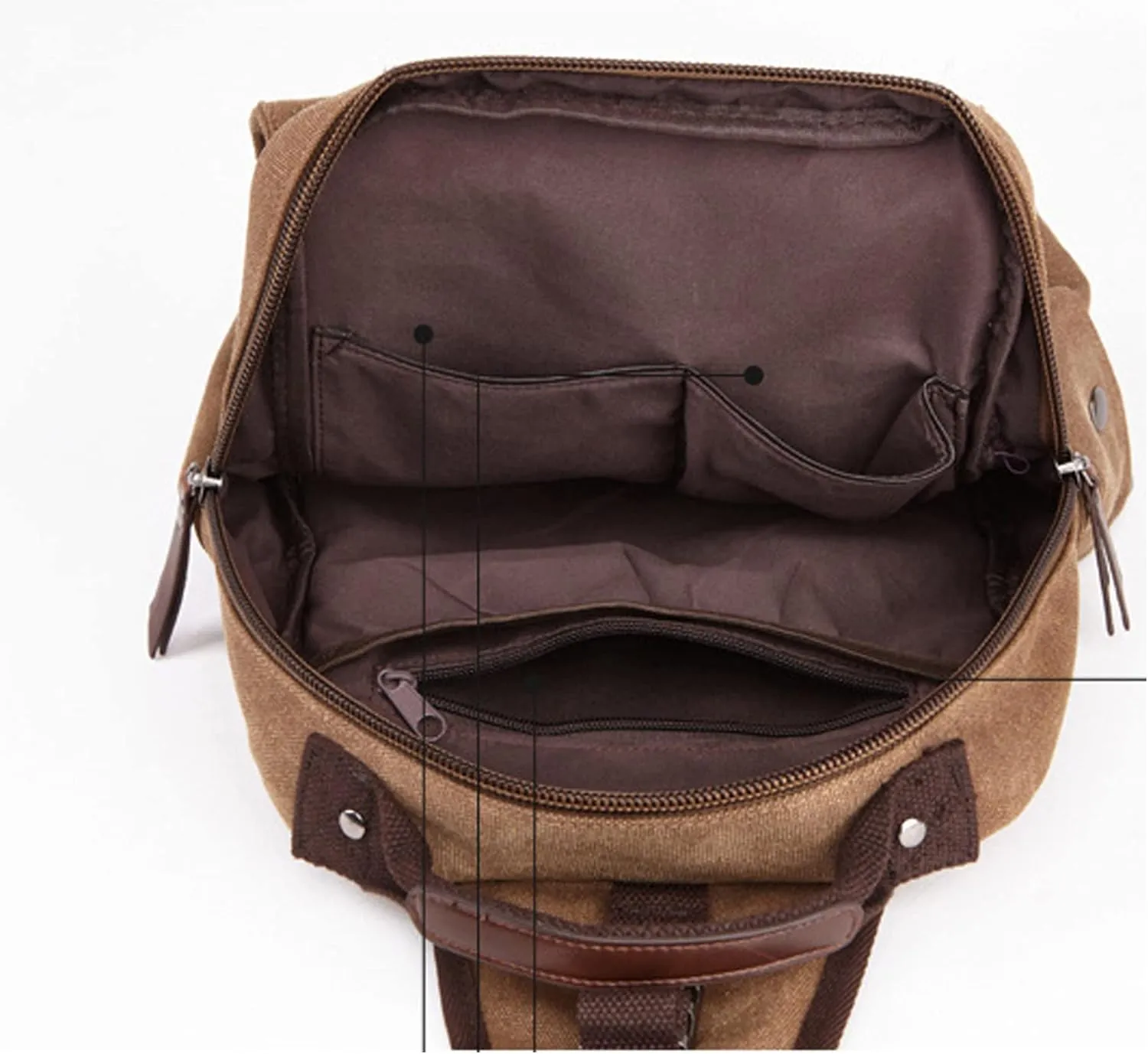 Fashion Canvas Outdoor Travel Crossbody Chest Bag Backpack Army green Single shoulder