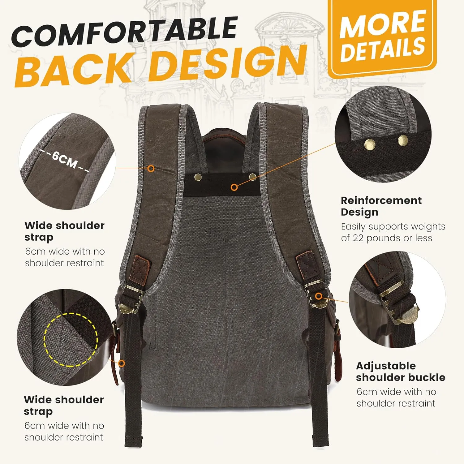 HuaChen Leather Backpack for Men,Waxed Canvas Shoulder Rucksack for Travel Laptop School