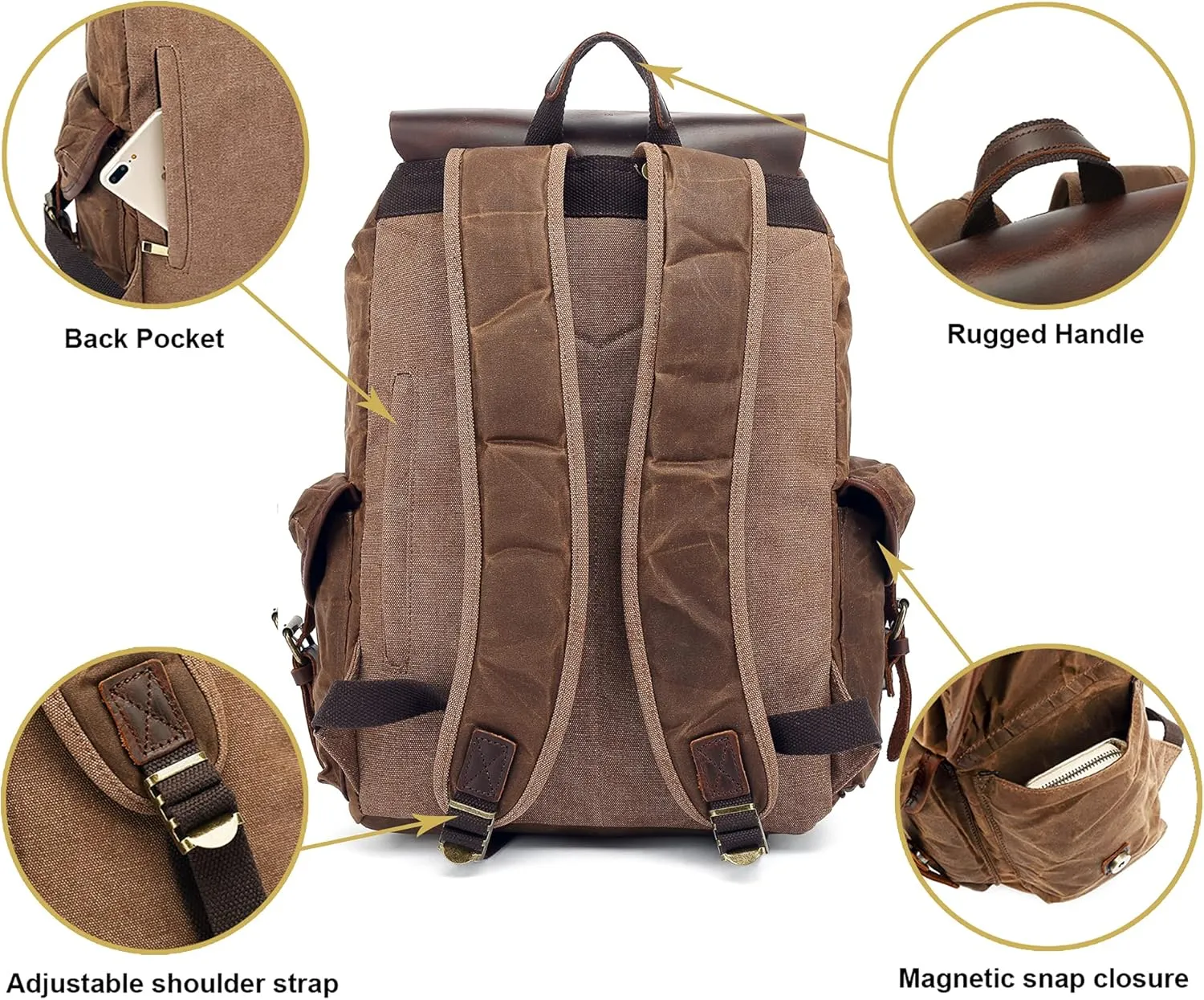 HuaChen Leather Backpack for Men,Waxed Canvas Shoulder Rucksack for Travel Laptop School