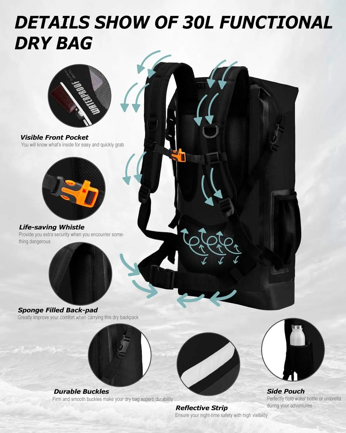 IDRYBAG Waterproof Dry Bag Marine Dry Bag Water Sports, Floating Bag Backpack Waterproof Durable for Kayaking