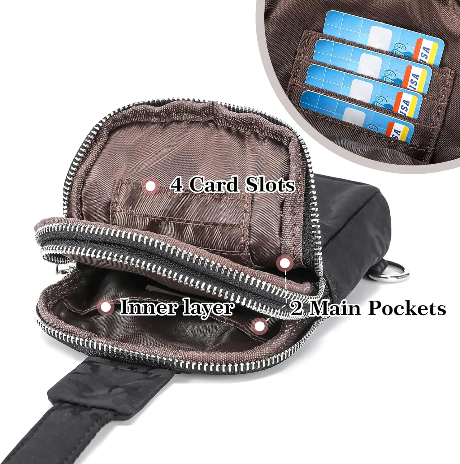 INICAT Nylon Small Crossbody Bags for Women 1L Sling Bag for Men Shoulder Bag Fanny Pack Travel Essentials