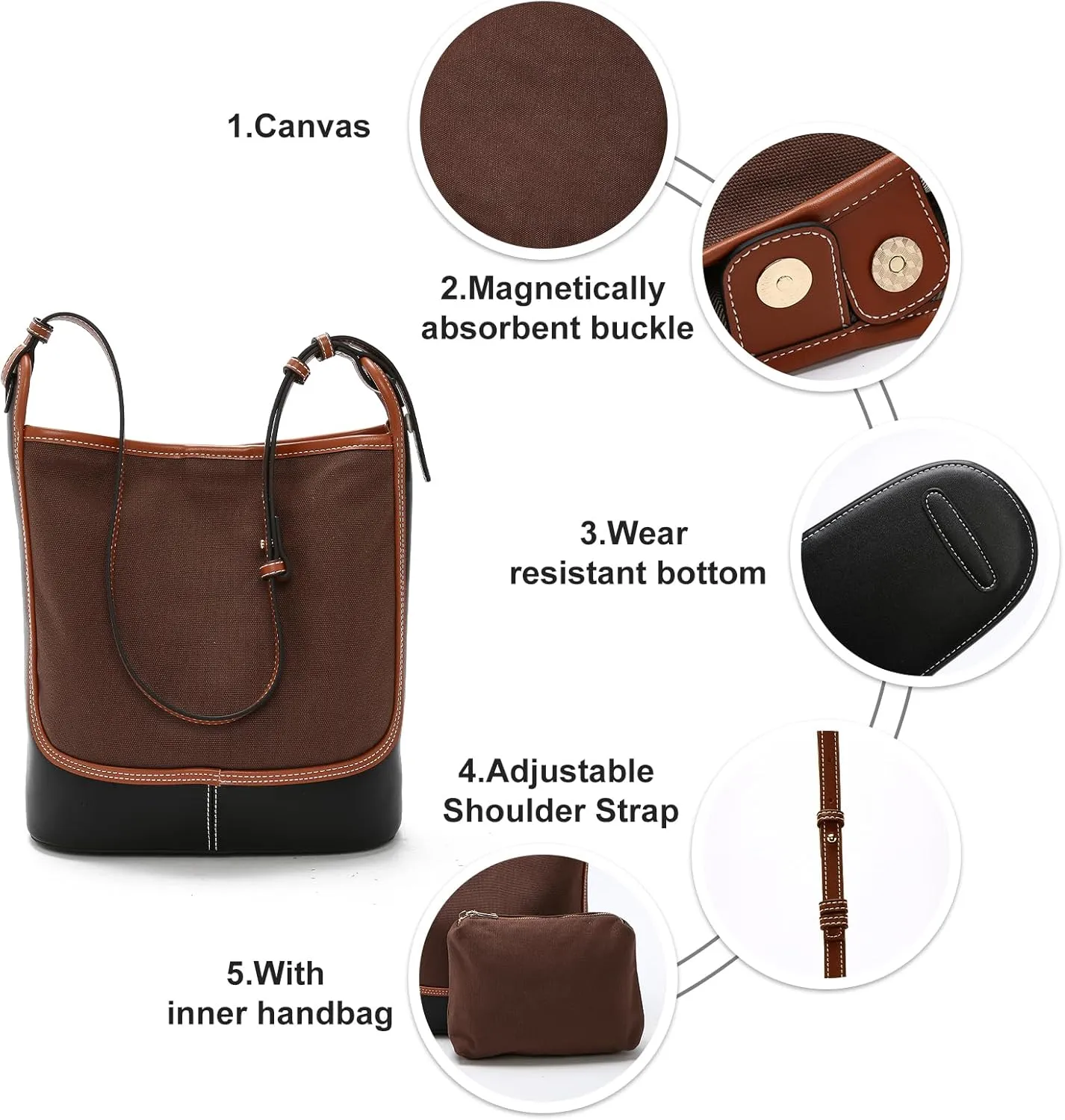 LAORENTOU Canvas Designer Shoulder Bag for Women, Bucket Crossbody Bag for Ladies, Large Capacity Tote Bag