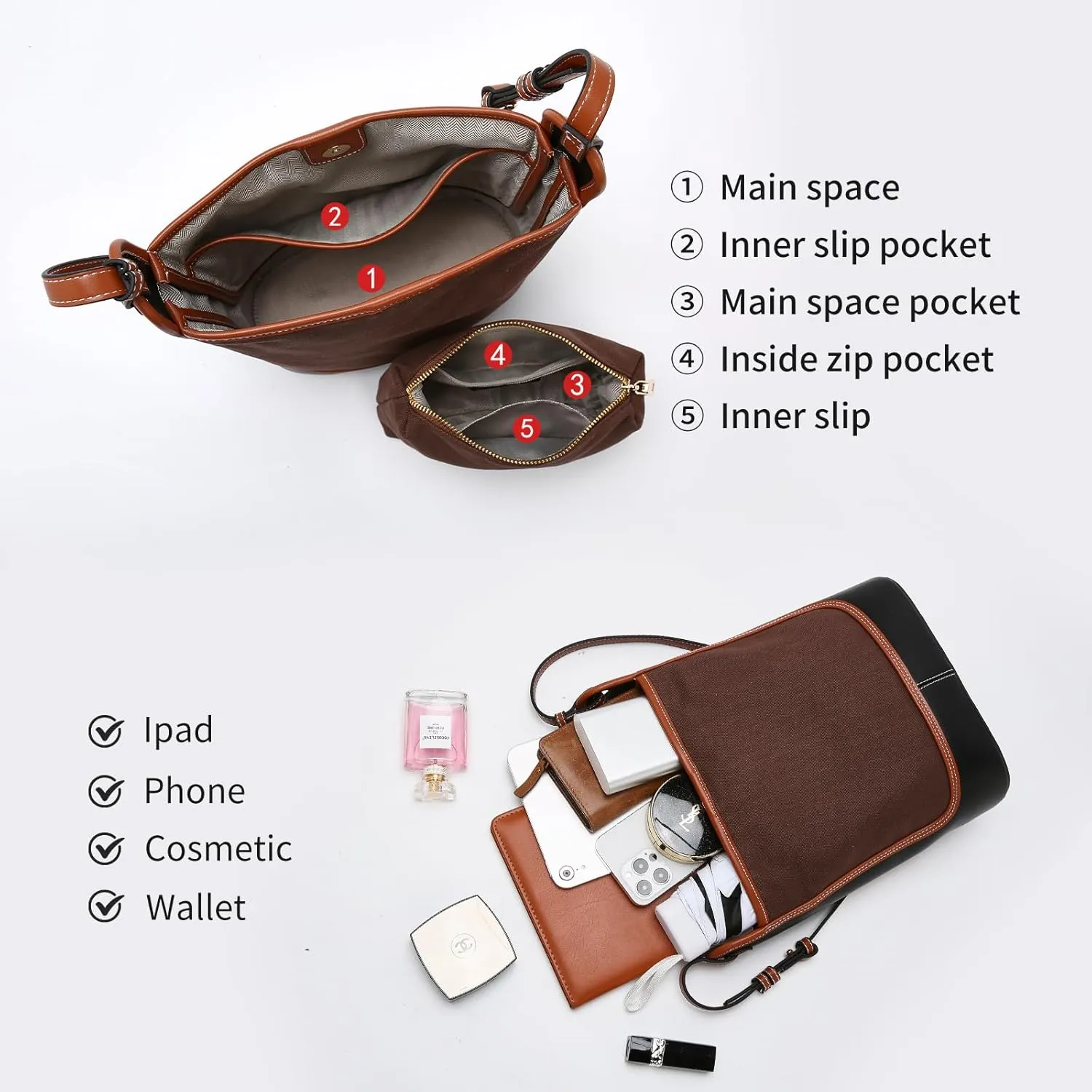 LAORENTOU Canvas Designer Shoulder Bag for Women, Bucket Crossbody Bag for Ladies, Large Capacity Tote Bag