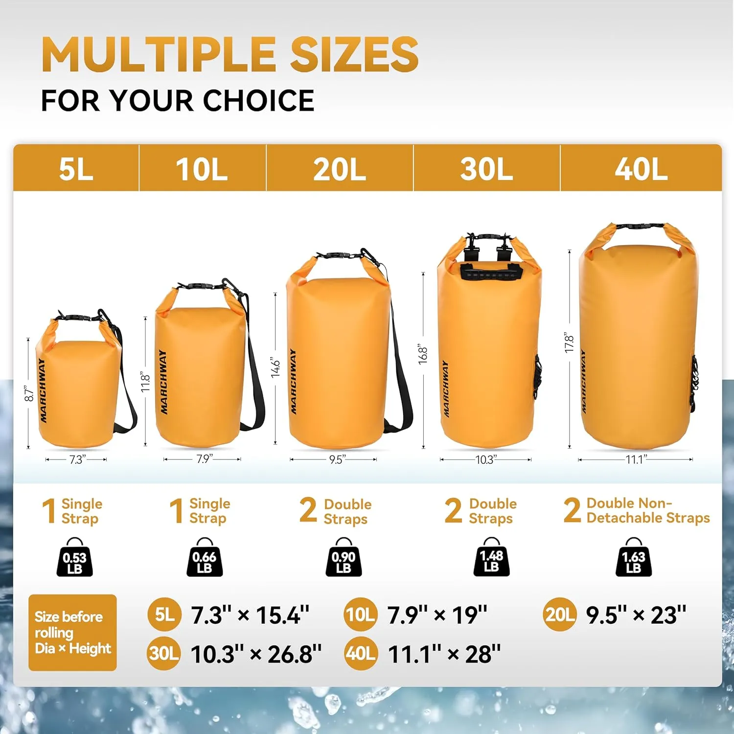 MARCHWAY Floating Waterproof Dry Bag Backpack 5L/10L/20L/30L/40L, Roll Top Sack Keeps Gear Dry for Kayaking, Rafting, Boating, Swimming, Camping, Hiking, Beach, Fishing