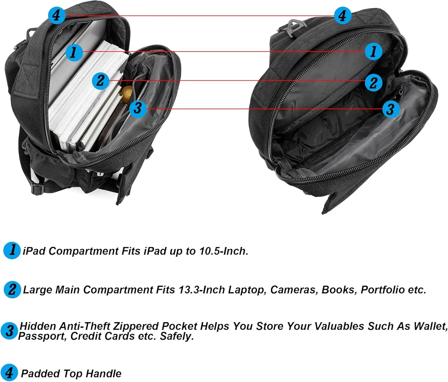 NICGID Sling Bag Backpack, 13.3'' 14.1'' Laptop Bag Crossbody Shoulder Chest Backpacks Travel Outdoors for Men Women
