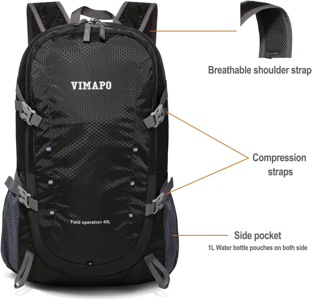 Packable Lightweight Backpack 40L, Ripstop Nylon Foldable Traveling Daypack, Collapsible Hiking Backpack For Outdoor(Black)