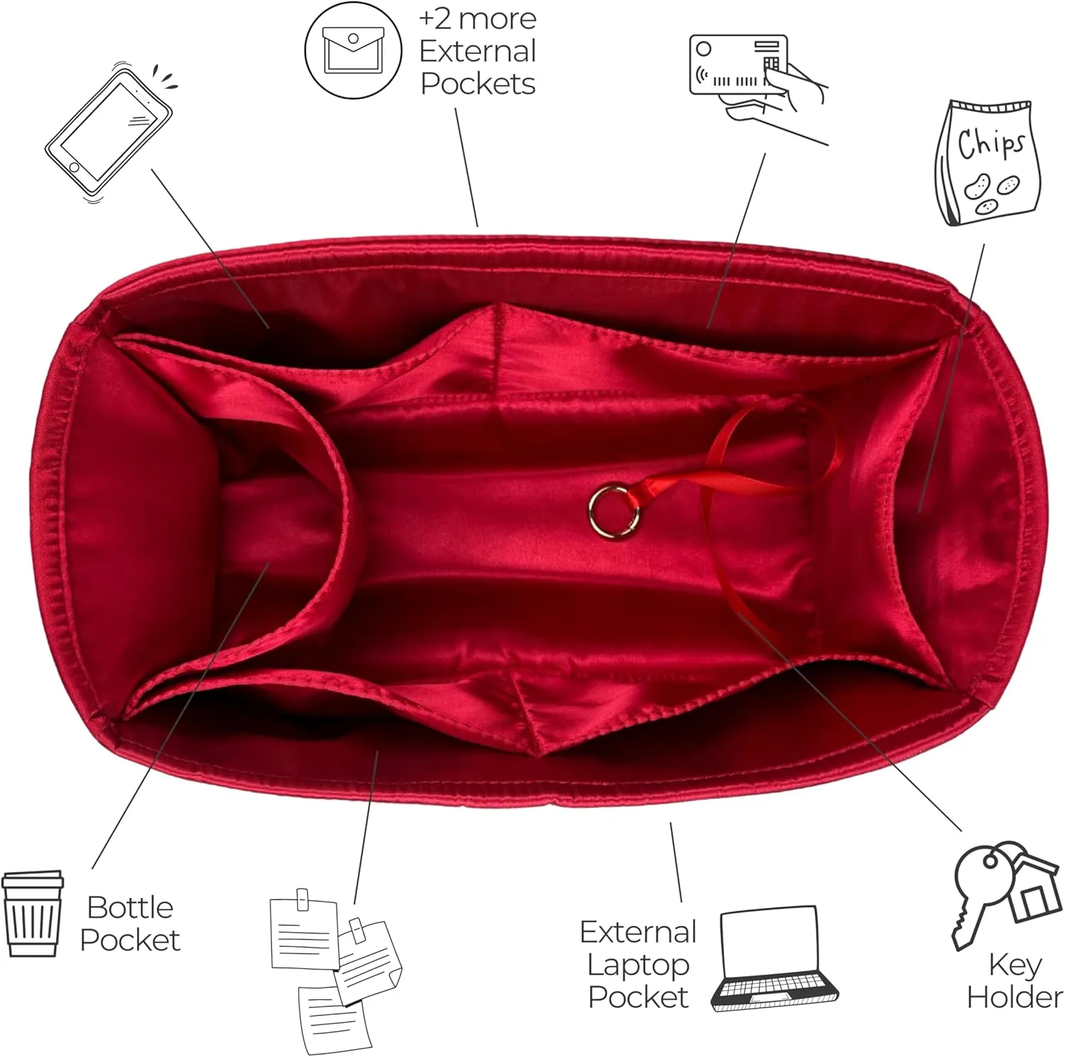 Premium Purse Organizer compatible with Lv Speedy Trunk 20 Bag Organizer - Handmade Smooth Natural Silk Bag Organizer, Perfect Fit for Nano 20 Mini Size (Red, For Speed* Trunk 20)