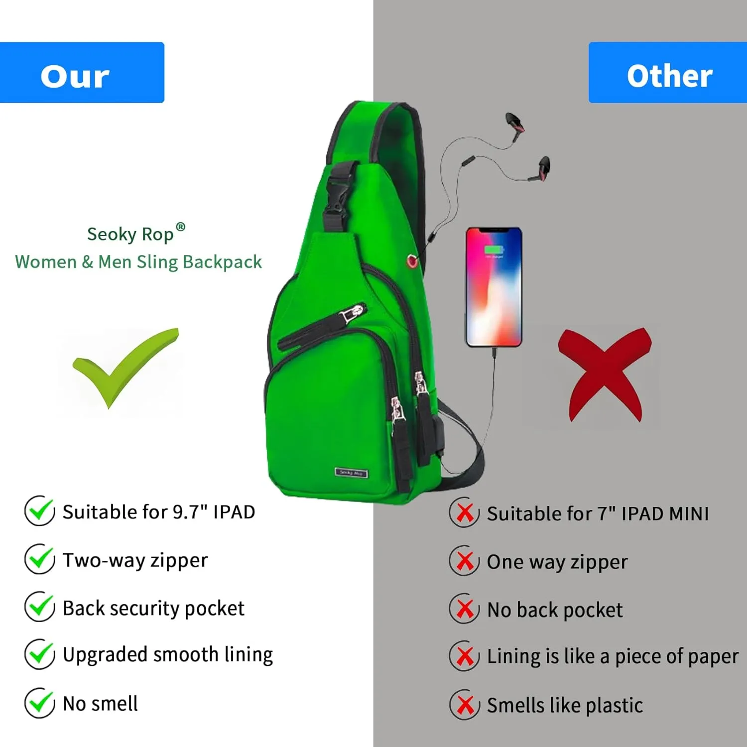 Seoky Rop Men Women Sling Backpack Nylon Water Resistant Shoulder Chest Crossbody Sling Bag with USB Charging Port