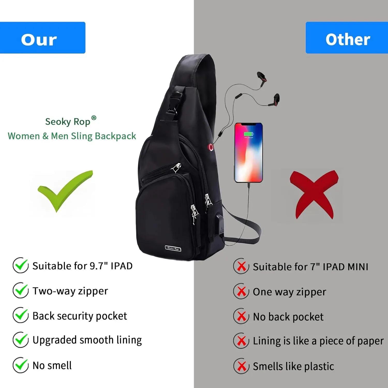 Seoky Rop Men Women Sling Backpack Nylon Water Resistant Shoulder Chest Crossbody Sling Bag with USB Charging Port