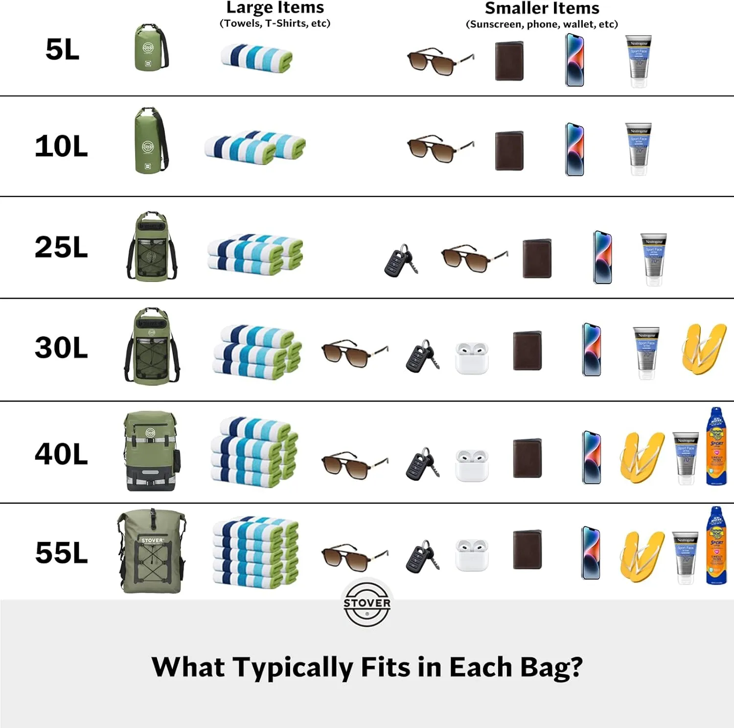STOVER 5/10/25/30/40/55L Waterproof Dry Backpack- Medium Floating Dry Bag for Kayaking, Travel, Tubing, Hiking, Fishing, Camping, Motorcycles & the Beach, Heavy-Duty Roll Top Men/Women (Blue)