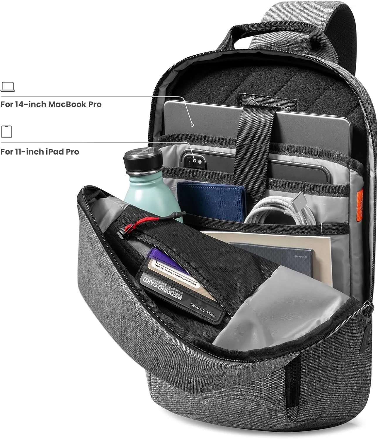 tomtoc Sling Bag Crossbody Backpack EDC Daypack for Men Women, Chest Shoulder bag for 2024 14" MacBook Pro M4, 13" MacBook Air/Pro, 2025 11" iPad A16/Air M3&M2/Pro M4, Daily Use, Work, Travel- S Size