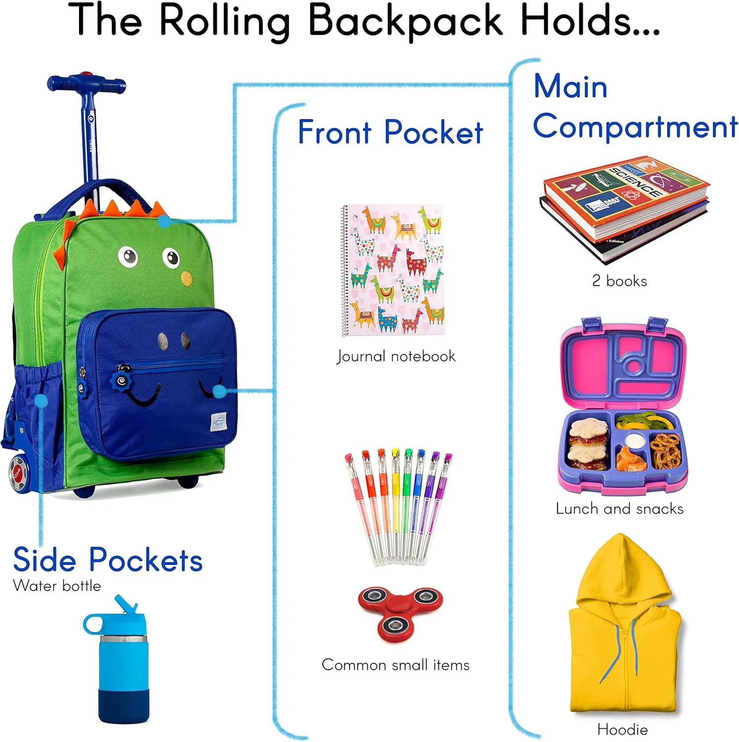 TWISE SIDE-KICK SCHOOL, TRAVEL ROLLING BACKPACK FOR KIDS AND TODDLERS