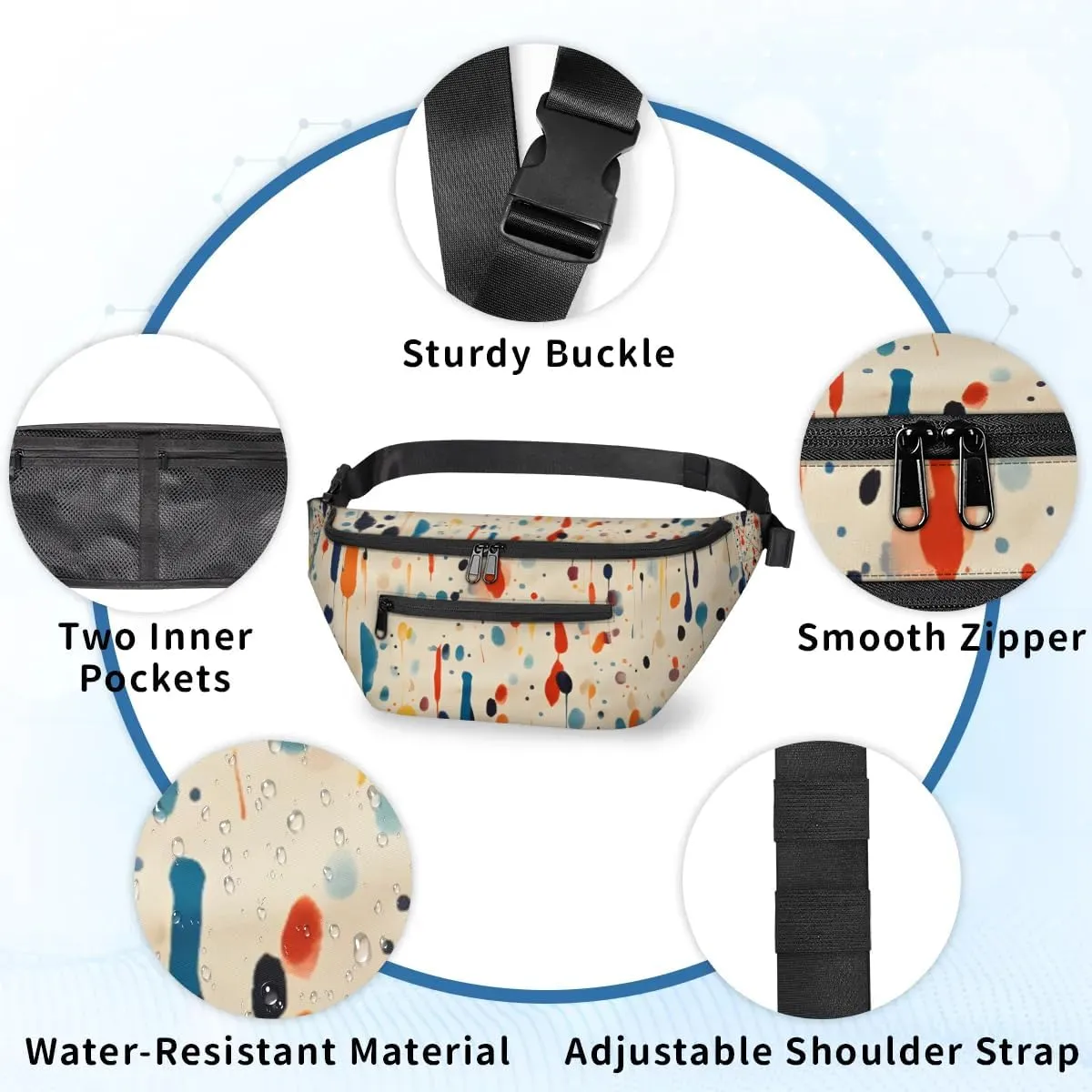 Watercolour Abstract Sling Bag Crossbody Backpack Chest Daypack for Women Sport Travel Hiking Casual Bag Multipurpose Waist Pack With Zipper Closure Adjustable Strap Shoulder Bag